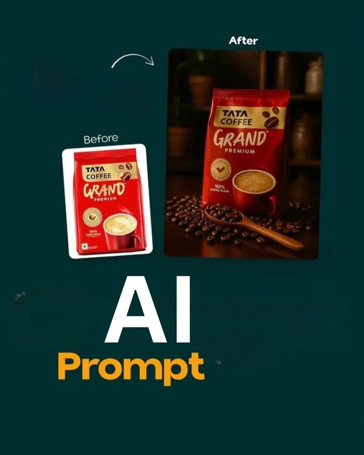 AI Prompt eBook (10000+ Prompt for Skills and Business Growth)